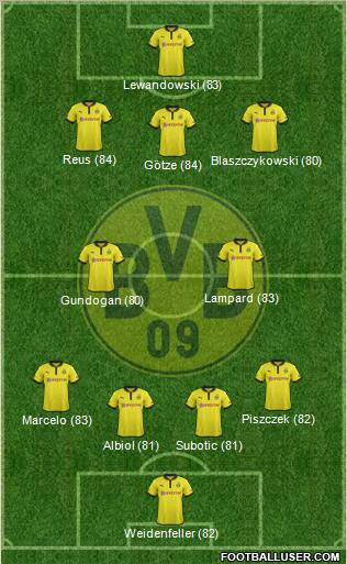 Borussia Dortmund Formation 2013