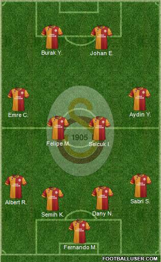 Galatasaray SK Formation 2013
