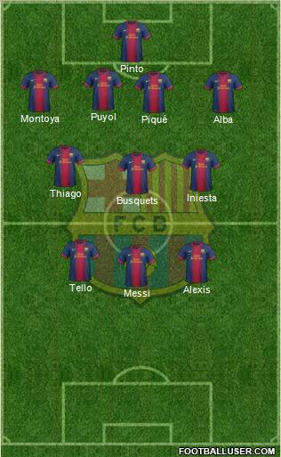 F.C. Barcelona Formation 2013