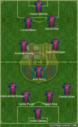 F.C. Barcelona Formation 2013