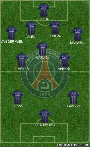 Paris Saint-Germain Formation 2013