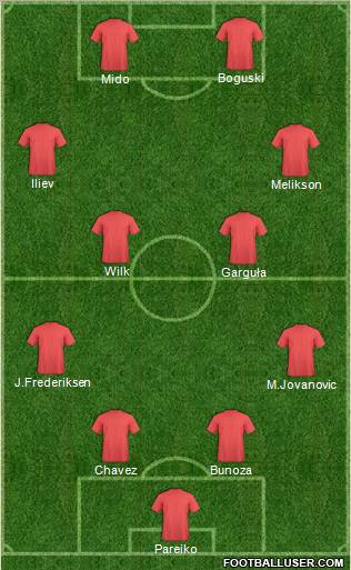 York City Formation 2013