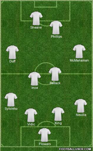 Arsenal Formation 2013