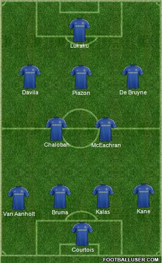 Chelsea Formation 2013