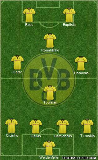 Borussia Dortmund Formation 2013
