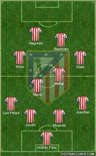 C. Atlético Madrid S.A.D. Formation 2013