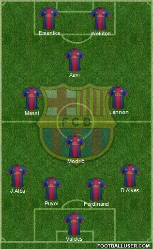 F.C. Barcelona Formation 2013