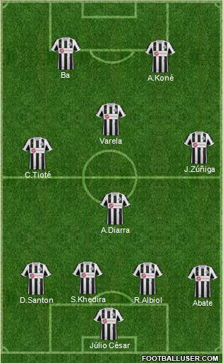 Newcastle United Formation 2013
