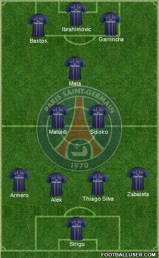 Paris Saint-Germain Formation 2013