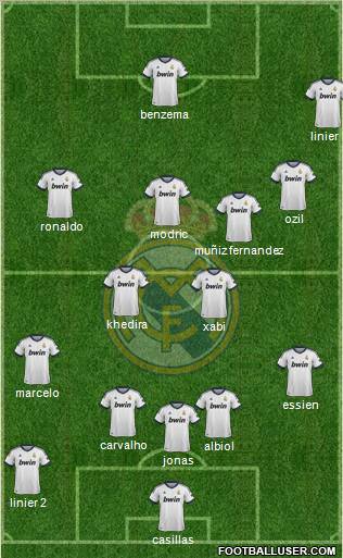 Real Madrid C.F. Formation 2013