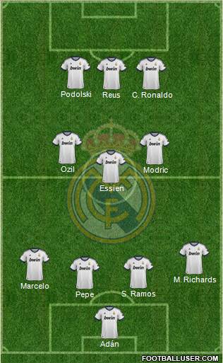 Real Madrid C.F. Formation 2013