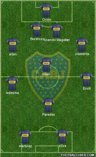 Boca Juniors Formation 2013