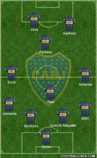 Boca Juniors Formation 2013