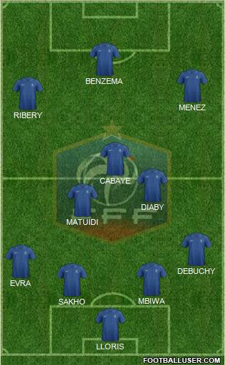 France Formation 2013