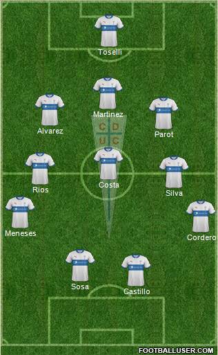 CD Universidad Católica Formation 2013