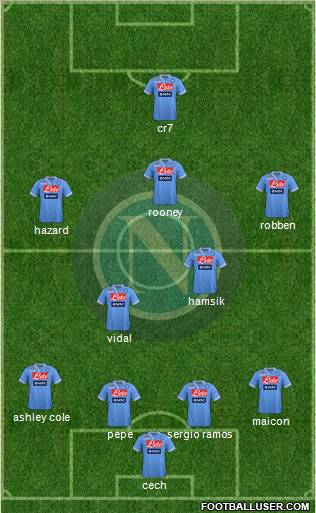 Napoli Formation 2013