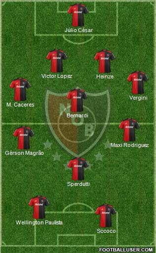 Newell's Old Boys Formation 2013
