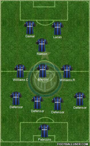 F.C. Internazionale Formation 2013
