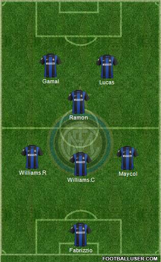 F.C. Internazionale Formation 2013
