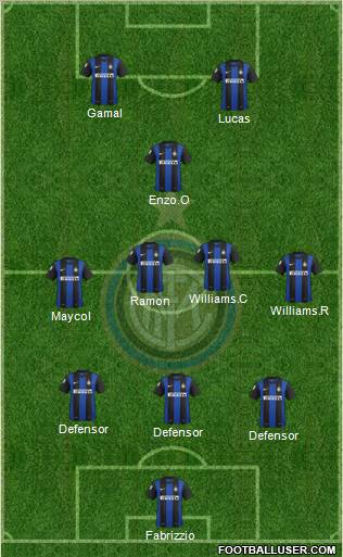 F.C. Internazionale Formation 2013