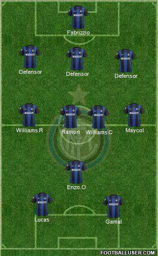 F.C. Internazionale Formation 2013