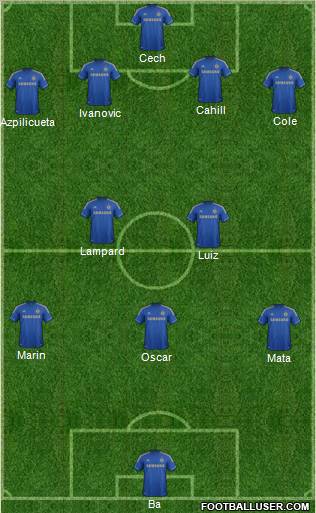 Chelsea Formation 2013