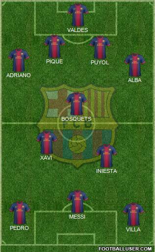 F.C. Barcelona Formation 2013