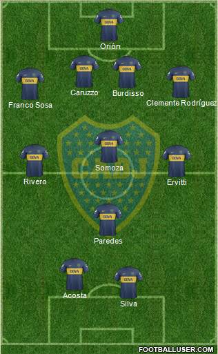 Boca Juniors Formation 2013