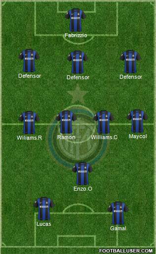 F.C. Internazionale Formation 2013