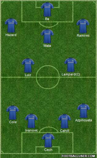 Chelsea Formation 2013