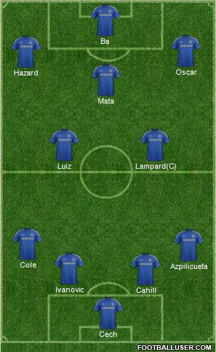 Chelsea Formation 2013