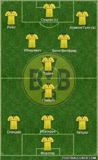 Borussia Dortmund Formation 2013