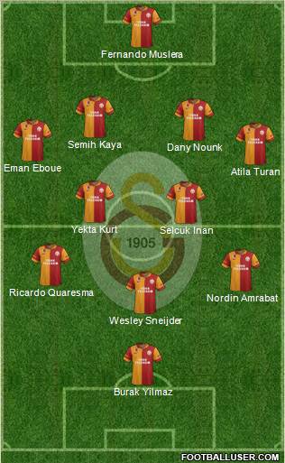 Galatasaray SK Formation 2013