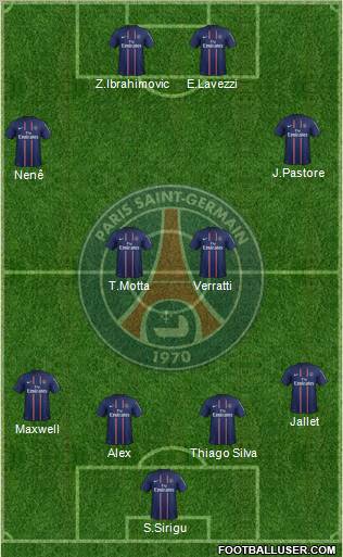 Paris Saint-Germain Formation 2013
