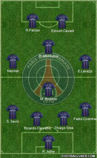 Paris Saint-Germain Formation 2013