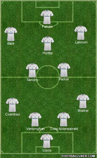 Tottenham Hotspur Formation 2013