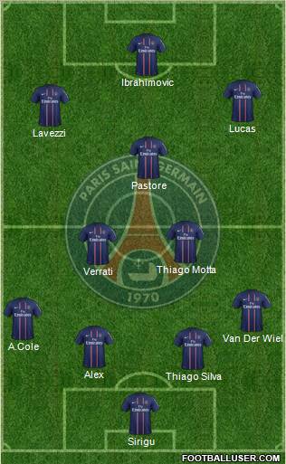 Paris Saint-Germain Formation 2013