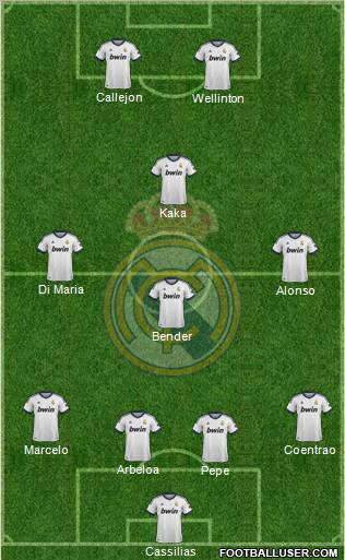 Real Madrid C.F. Formation 2013