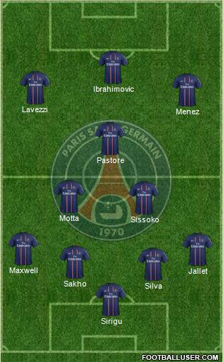 Paris Saint-Germain Formation 2013