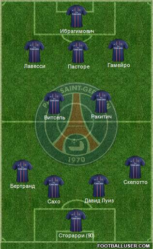 Paris Saint-Germain Formation 2013