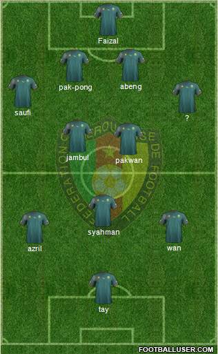 Cameroon Formation 2013