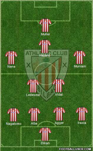 Athletic Club Formation 2013