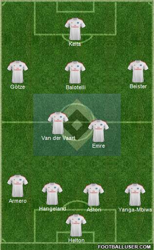 Hamburger SV Formation 2013