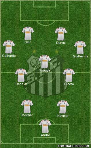 Santos FC Formation 2013