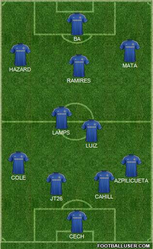 Chelsea Formation 2013