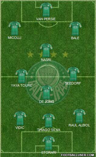 SE Palmeiras Formation 2013
