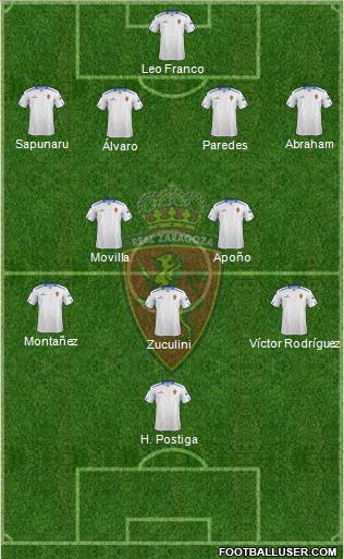 R. Zaragoza S.A.D. Formation 2013