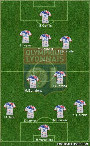 Olympique Lyonnais Formation 2013