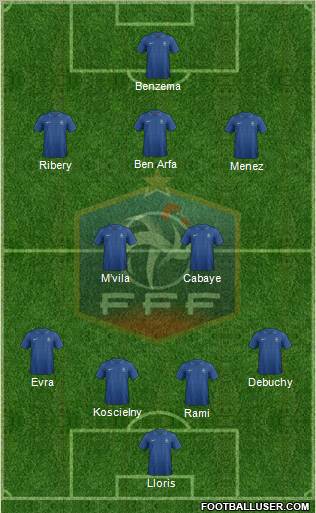 France Formation 2013