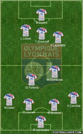 Olympique Lyonnais Formation 2013